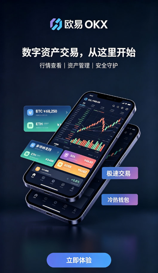欧交易所App官方下载行情图表使用技巧